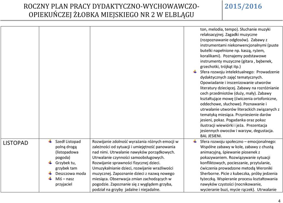 Zapoznanie dzieci z nazwą nowego miesiąca. Obserwacja zmian zachodzących w pogodzie. Zapoznanie się z wyglądem grzyba, podział na grzyby jadalne i niejadalne. ton, melodia, tempo).