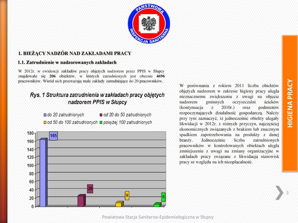 Wśród nich przeważają małe zakłady zatrudniające do 20 pracowników.