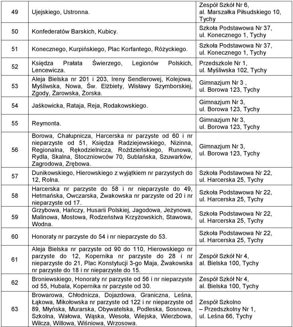 56 57 58 59 Borowa, Chałupnicza, Harcerska nr parzyste od 60 i nr nieparzyste od 51, Księdza Radziejewskiego, Nizinna, Regionalna, Rękodzielnicza, Roździeńskiego, Runowa, Rydla, Skalna, Stoczniowców