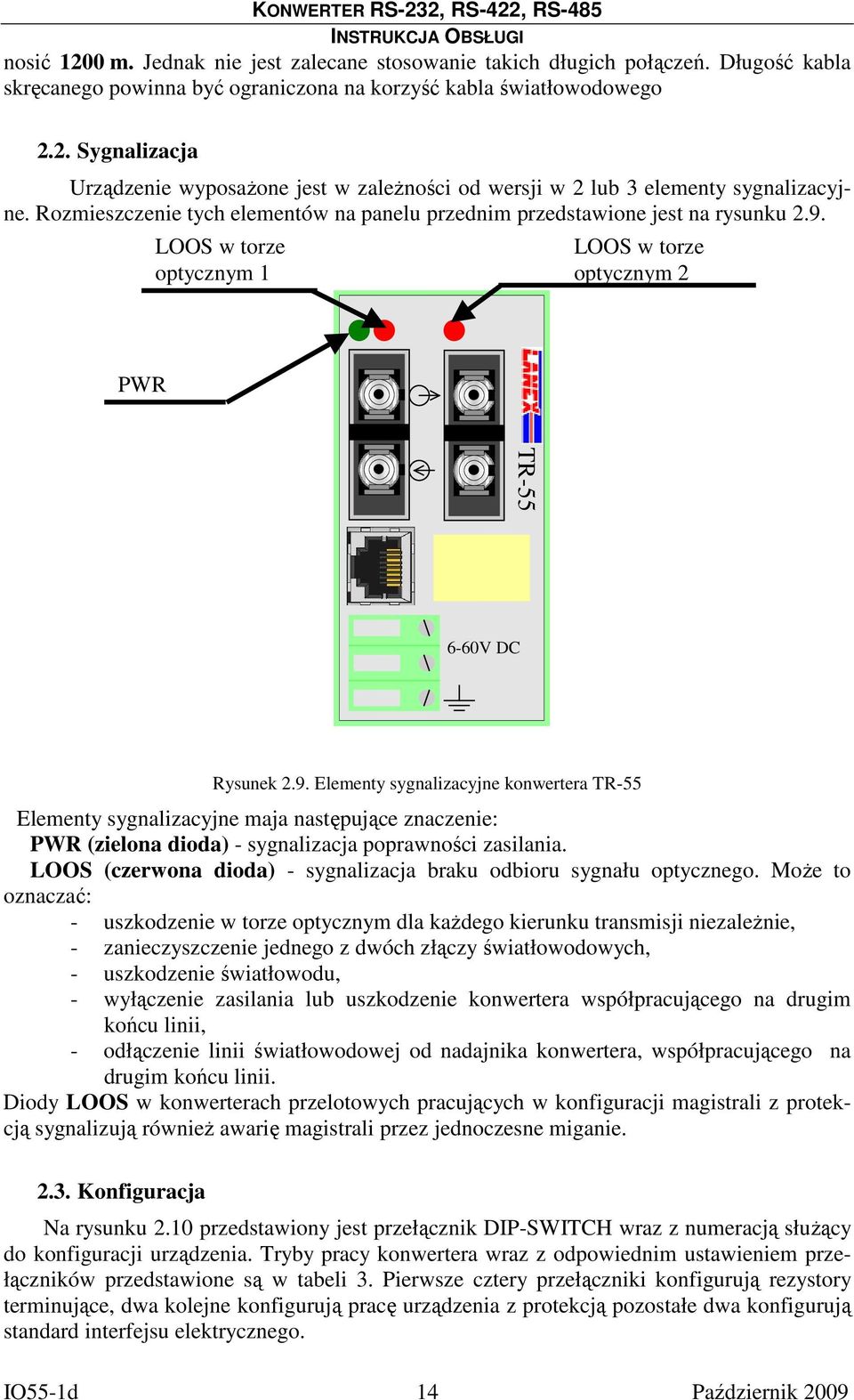 LOOS w torze optycznym 1 LOOS w torze optycznym 2 PWR 6-60V DC Rysunek 2.9.