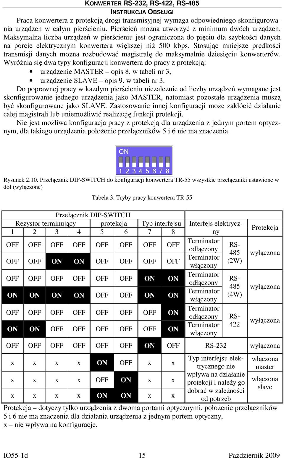 Stosując mniejsze prędkości transmisji danych można rozbudować magistralę do maksymalnie dziesięciu konwerterów.