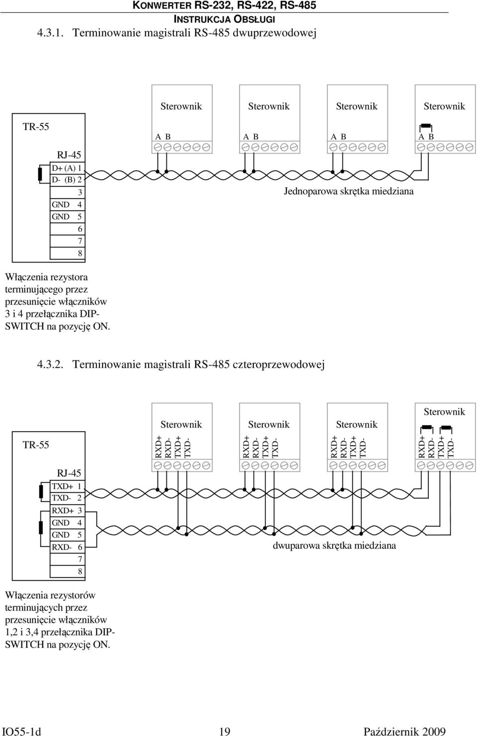 rezystora terminującego przez przesunięcie włączników 3 i 4 przełącznika DIP- SWITCH na pozycję ON. 4.3.2.