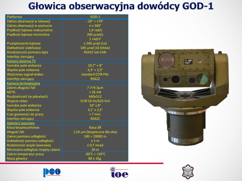 Wyjście video Szerokie pole widzenia Wąskie pole widzenia Czas gotowości do pracy Interfejs sterujący Dalmierz laserowy Klasa bezpieczeństwa Długość fali Zakres pomiaru odległości Dokładność pomiaru