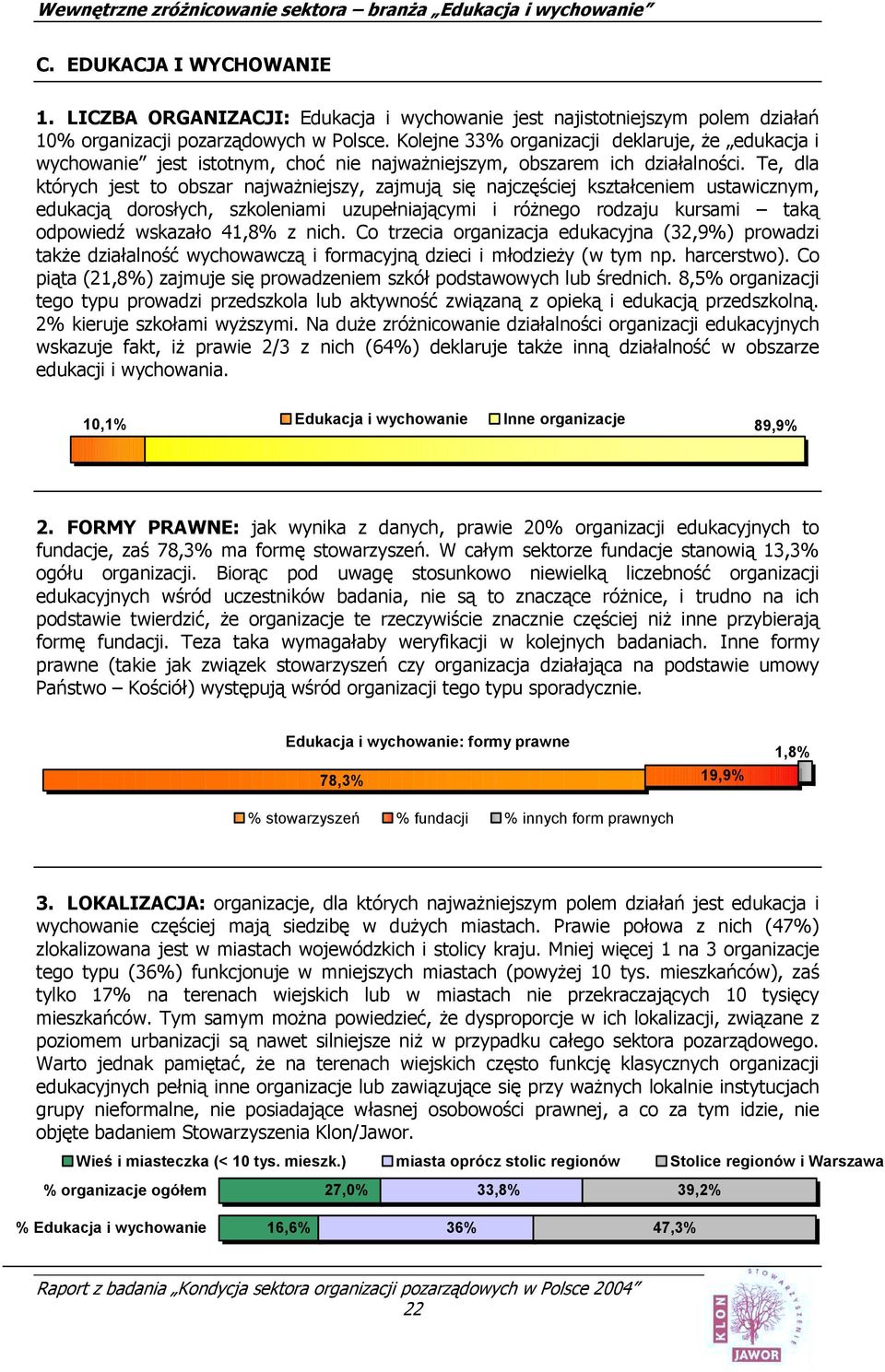 Te, dla których jest to obszar najważniejszy, zajmują się najczęściej kształceniem ustawicznym, edukacją dorosłych, szkoleniami uzupełniającymi i różnego rodzaju kursami taką odpowiedź wskazało 41,8%