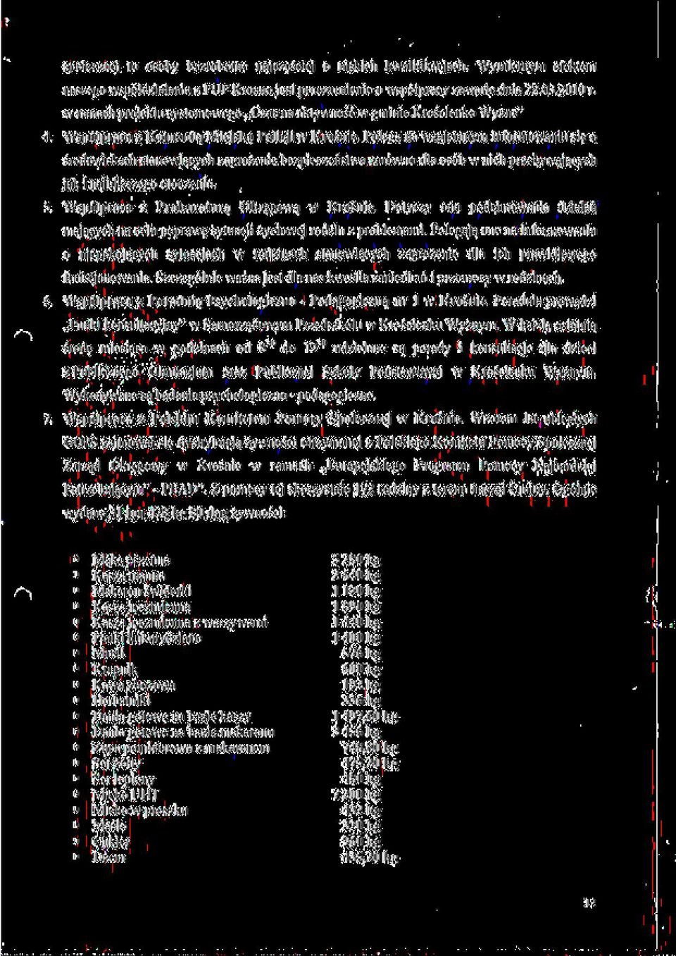 Polega na wzajemnym informowaniii sic^ o srodowiskach stanowia^cych zagrozenie bezpieczenstwa zar6wno dla os6b w nich przebywaja^cych jak i najblizszego otoczenia. 5.