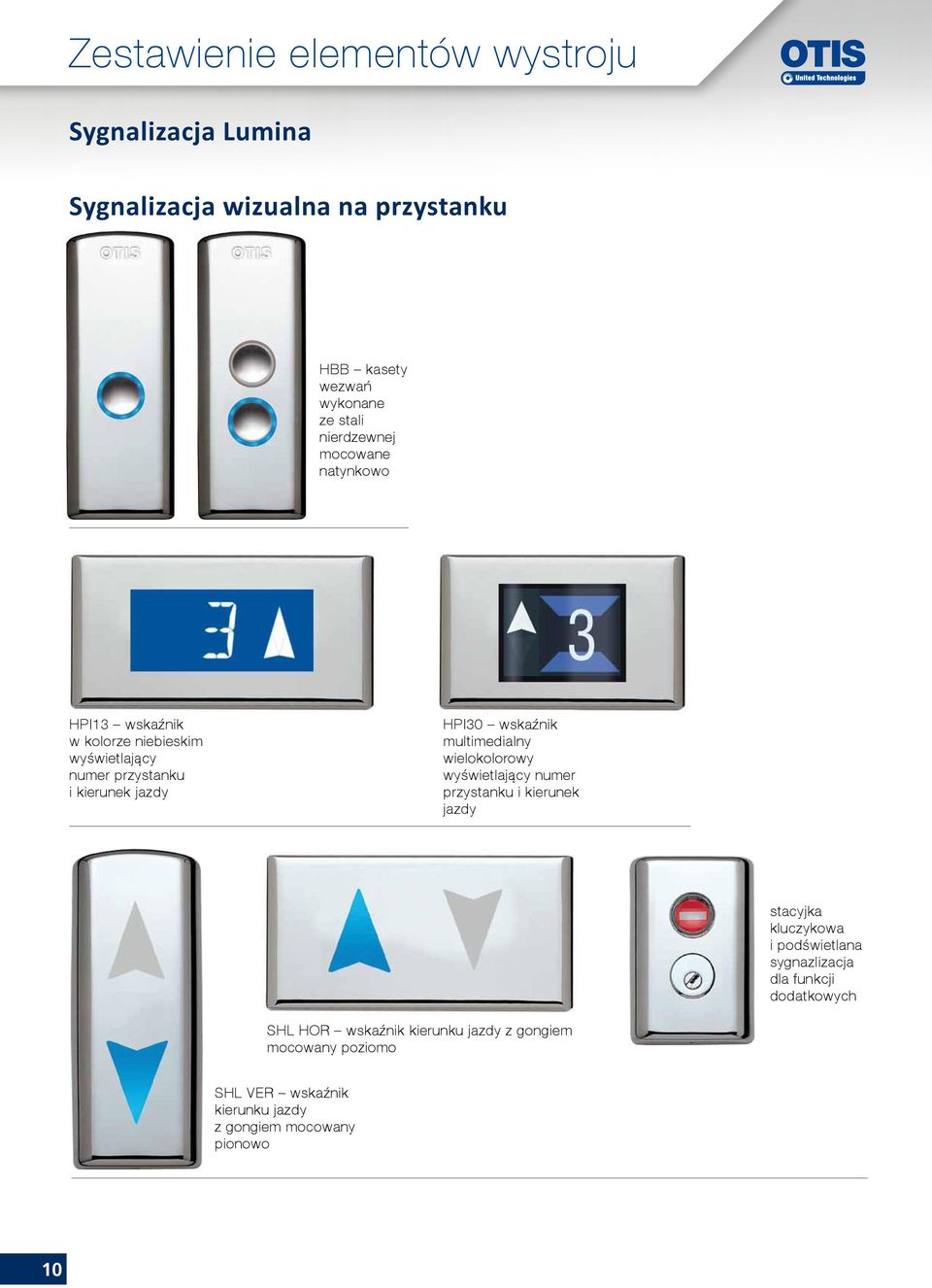 wielokolorowy wyświetlający numer przystanku i kierunek jazdy stacyjka kluczykowa i podświetlana sygnazlizacja dla funkcji