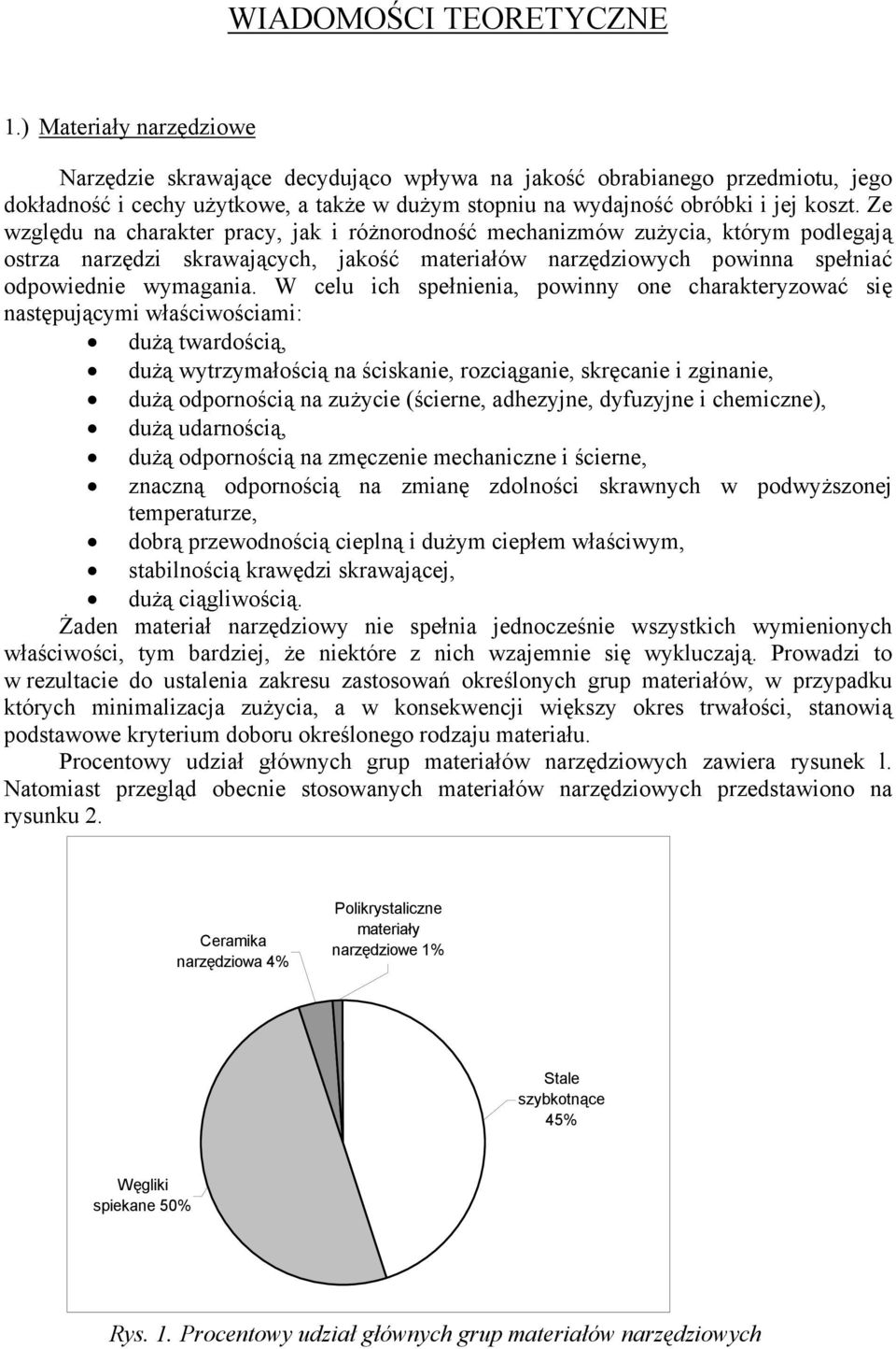 W celu ich spełnienia, pwinny ne charakteryzwać się następującymi właściwściami: dużą twardścią, dużą wytrzymałścią na ściskanie, rzciąganie, skręcanie i zginanie, dużą dprnścią na zużycie (ścierne,