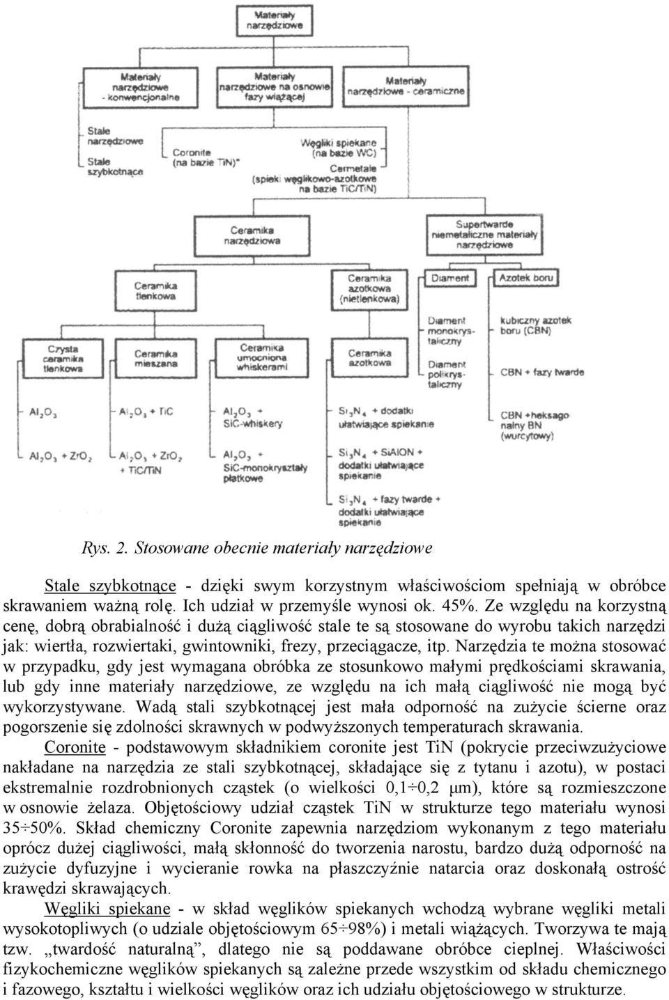 Narzędzia te mżna stswać w przypadku, gdy jest wymagana bróbka ze stsunkw małymi prędkściami skrawania, lub gdy inne materiały narzędziwe, ze względu na ich małą ciągliwść nie mgą być wykrzystywane.