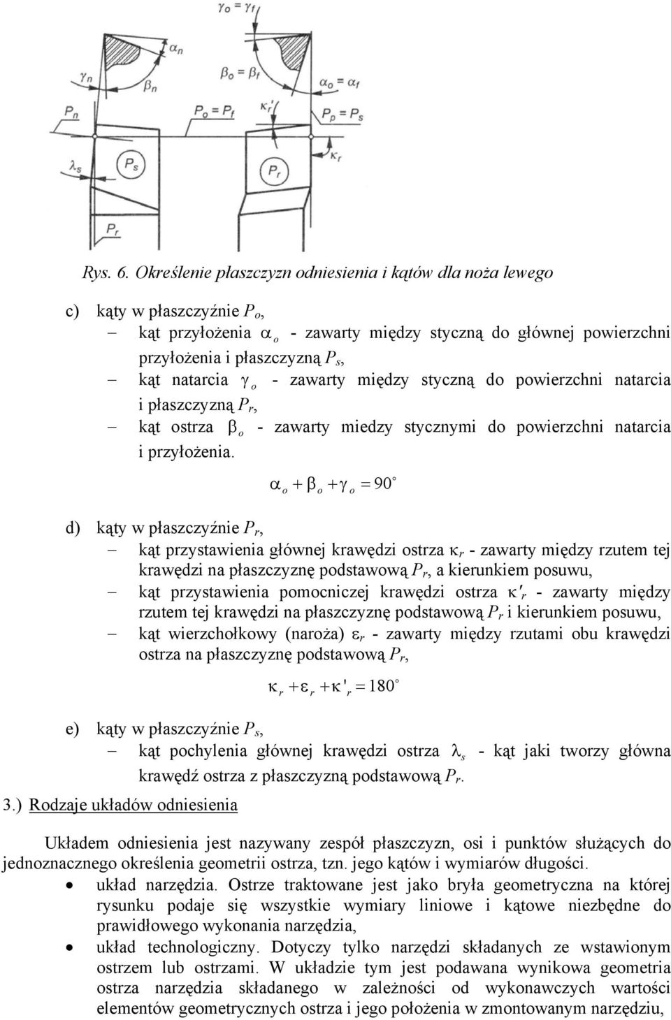 między styczną d pwierzchni natarcia i płaszczyzną Pr, kąt strza β - zawarty miedzy stycznymi d pwierzchni natarcia i przyłżenia.