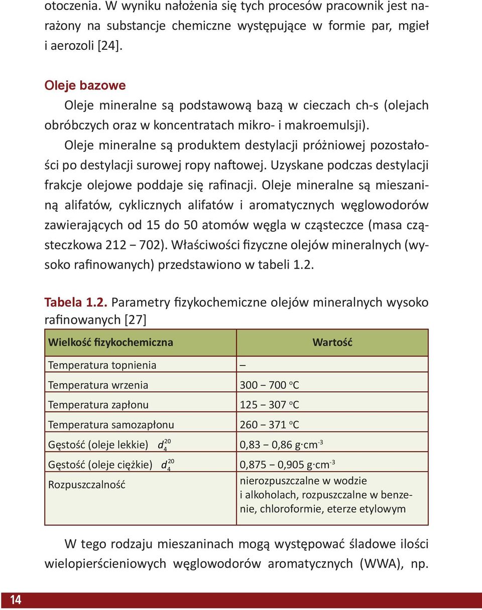 Oleje mineralne są produktem destylacji próżniowej pozostałości po destylacji surowej ropy naftowej. Uzyskane podczas destylacji frakcje olejowe poddaje się rafinacji.