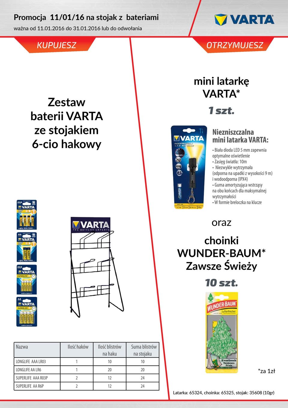 VARTA* oraz choinki WUNDER-BAUM* Zawsze Świeży 10 szt.