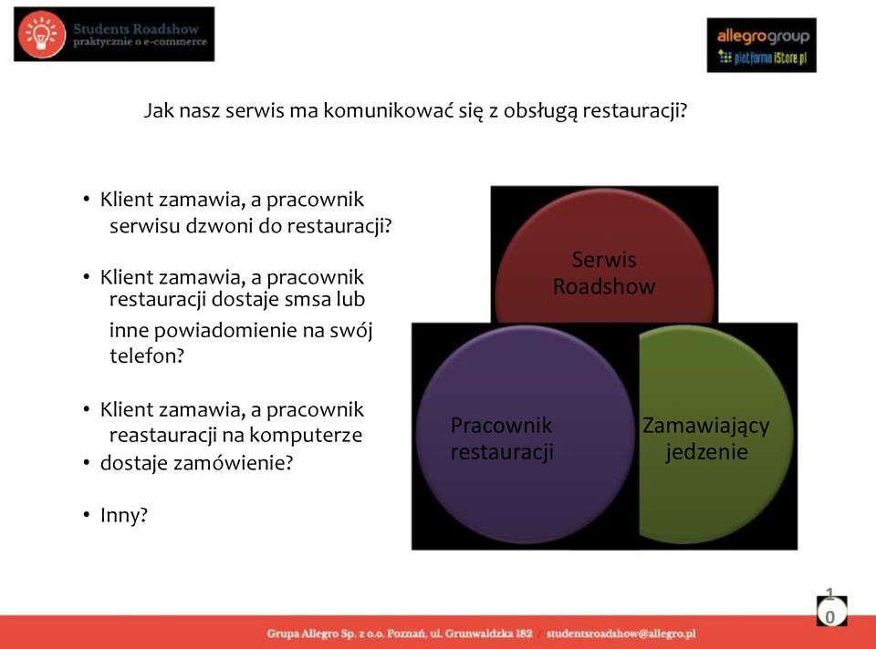 Klient zamawia, a pracownik restauracji dostaje smsa lub inne powiadomienie na swój