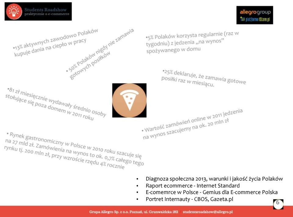 Standard E-comemrce w Polsce - Gemius dla