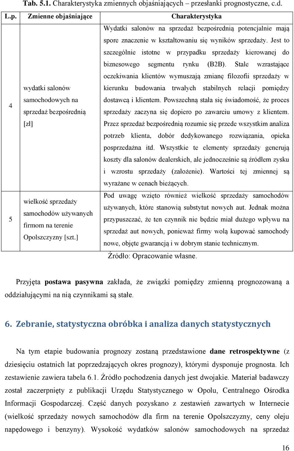 Jest to szczególnie istotne w przypadku sprzedaży kierowanej do biznesowego segmentu rynku (B2B).