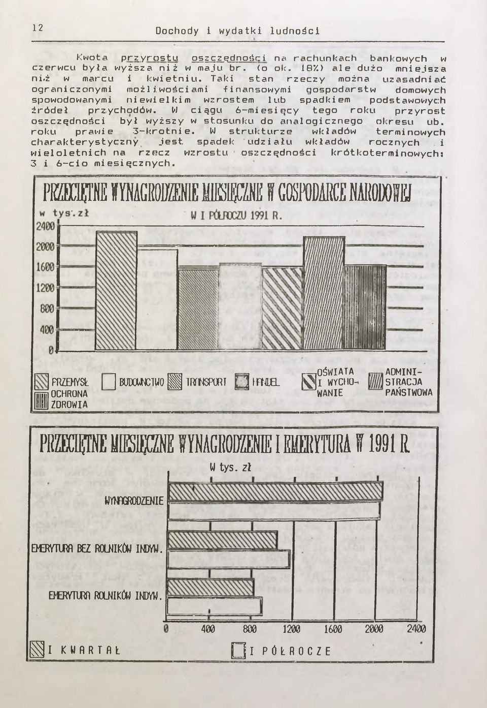 W cągu 6-mesęcy tego roku przyrost oszczędnośc był wyższy w stosunku do analogcznego okresu ub. roku prawe 3-krotne.