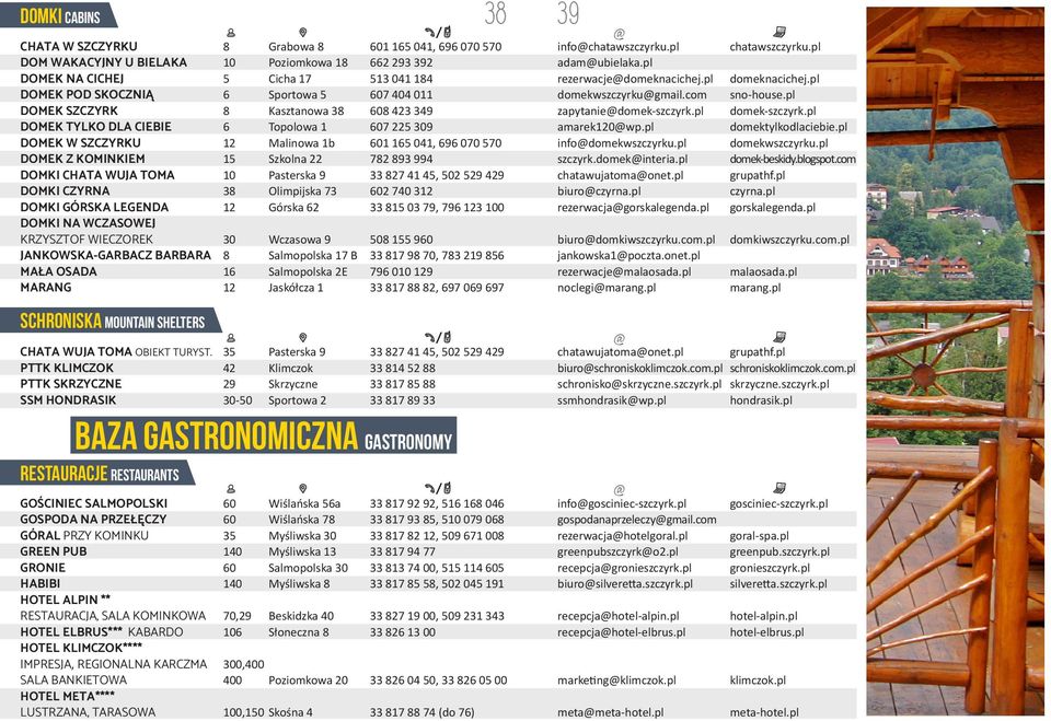 pl DOMEK SZCZYRK 8 Kasztanowa 38 608 423 349 zapytanie@domek-szczyrk.pl domek-szczyrk.pl DOMEK TYLKO DLA CIEBIE 6 Topolowa 1 607 225 309 amarek120@wp.pl domektylkodlaciebie.