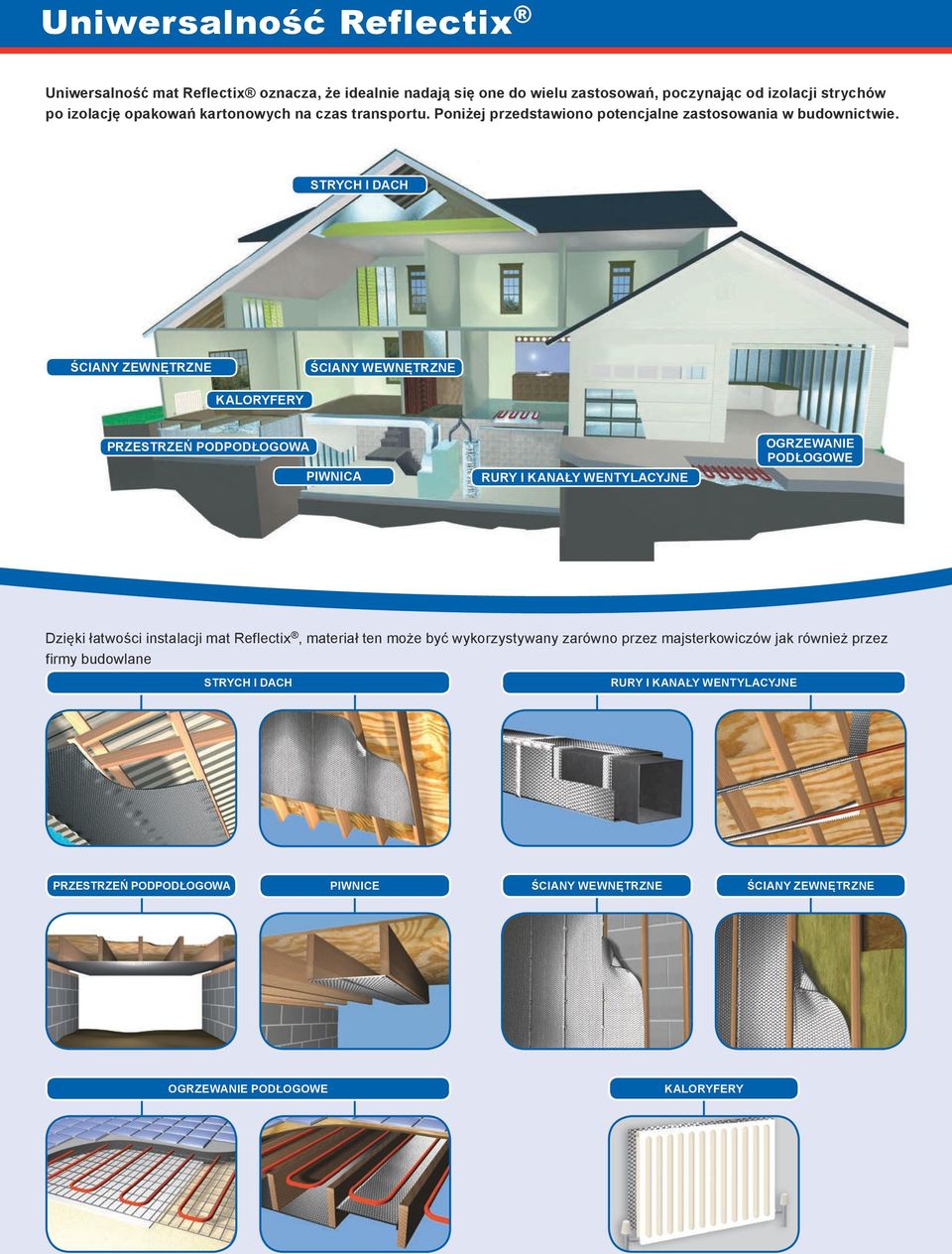 STRYCH I DACH ŚCIANY ZEWNĘTRZNE ŚCIANY WEWNĘTRZNE KALORYFERY PRZESTRZEŃ PODPODŁOGOWA PIWNICA RURY I KANAŁY WENTYLACYJNE OGRZEWANIE PODŁOGOWE Dzięki łatwości instalacji