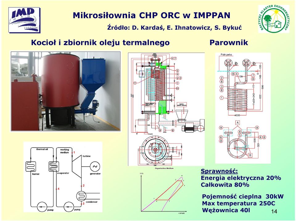 Bykuć Kocioł i zbiornik oleju termalnego Parownik