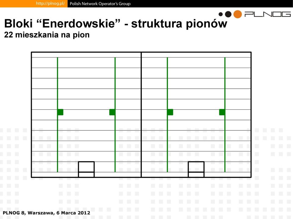 struktura