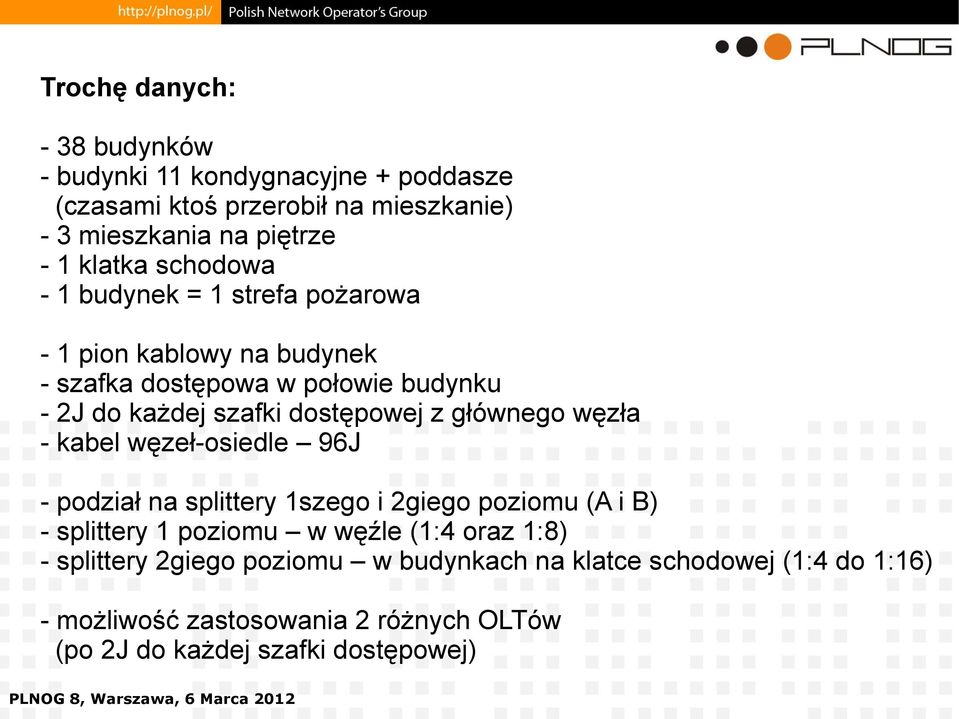 głównego węzła - kabel węzeł-osiedle 96J - podział na splittery 1szego i 2giego poziomu (A i B) - splittery 1 poziomu w węźle (1:4 oraz 1:8) -