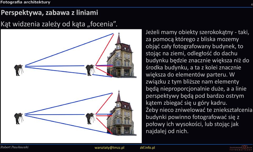 budynku będzie znacznie większa niż do środka budynku, a ta z kolei znacznie większa do elementów parteru.