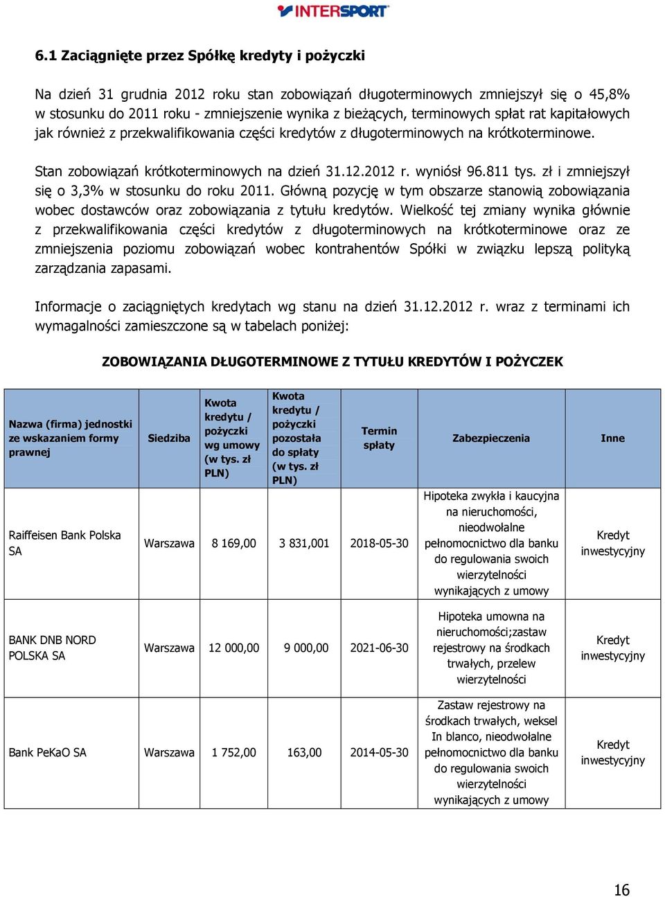 zł i zmniejszył się o 3,3% w stosunku do roku 2011. Główną pozycję w tym obszarze stanowią zobowiązania wobec dostawców oraz zobowiązania z tytułu kredytów.