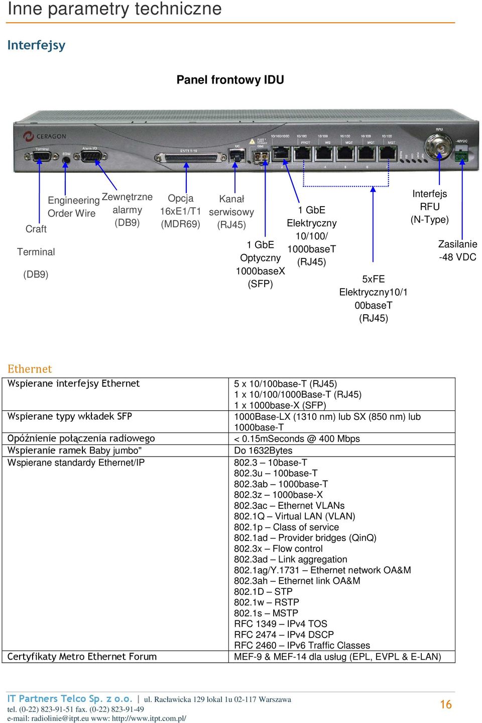 Opóźnienie połączenia radiowego Wspieranie ramek Baby jumbo" Wspierane standardy Ethernet/IP Certyfikaty Metro Ethernet Forum 5 x 10/100base-T (RJ45) 1 x 10/100/1000Base-T (RJ45) 1 x 1000base-X (SFP)