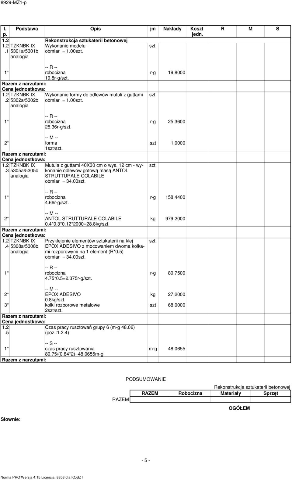 4*0.3*0.12*2000=28.8kg/szt. 1.2.4 TZKNBK IX 5308a/5308b Przyklejenie elementów sztukaterii na klej EPOX ADESIVO z mocowaniem dwoma kołkami rozporowymi na 1 element (R*0.5) obmiar = 34.00szt. 4.75*0.