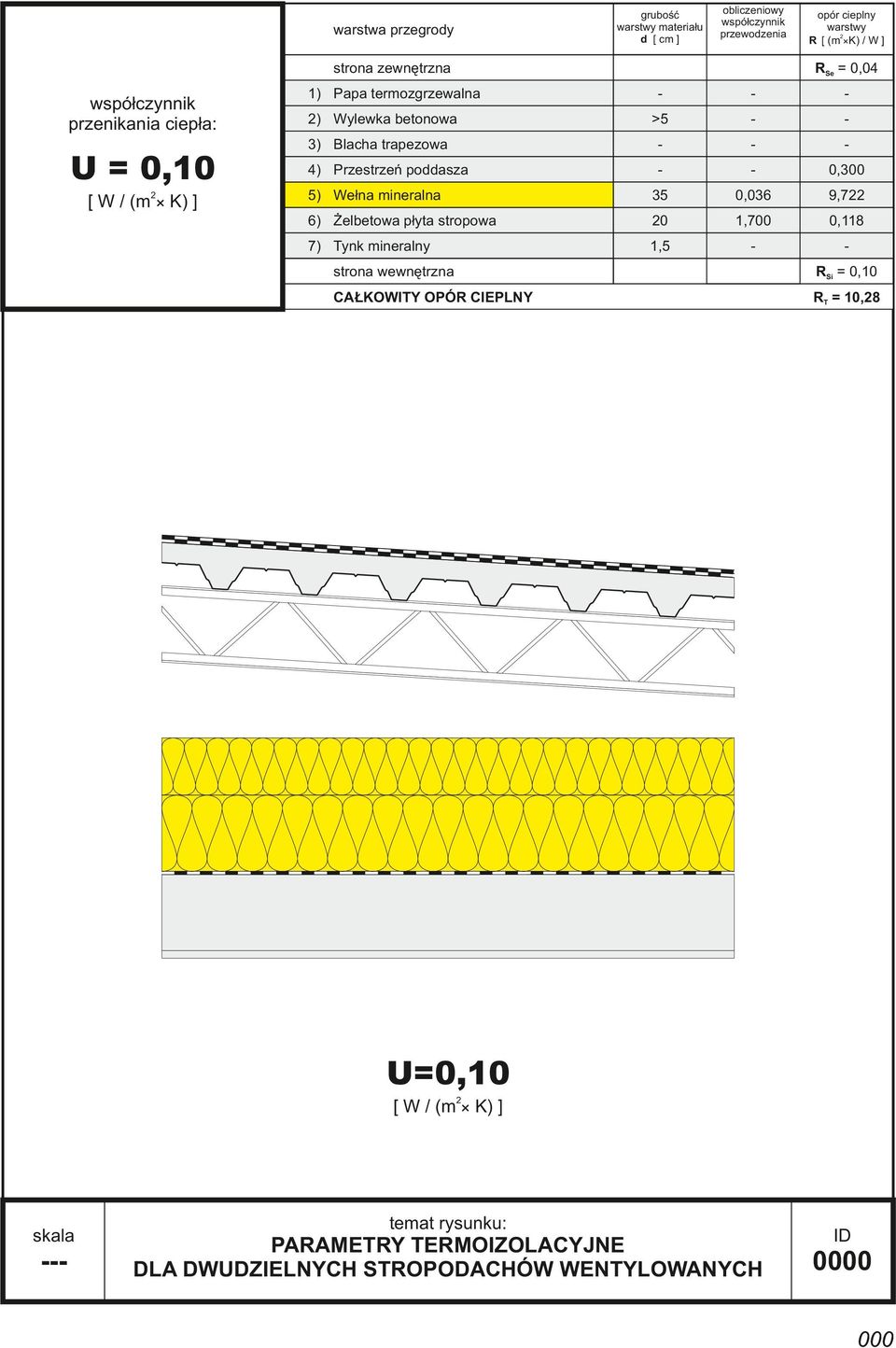 Wełna mineralna 35 0,036 9,722 6) Żelbetowa płyta stropowa 20 1,700 0,118 7) Tynk mineralny 1,5 2) Wylewka betonowa strona wewnętrzna