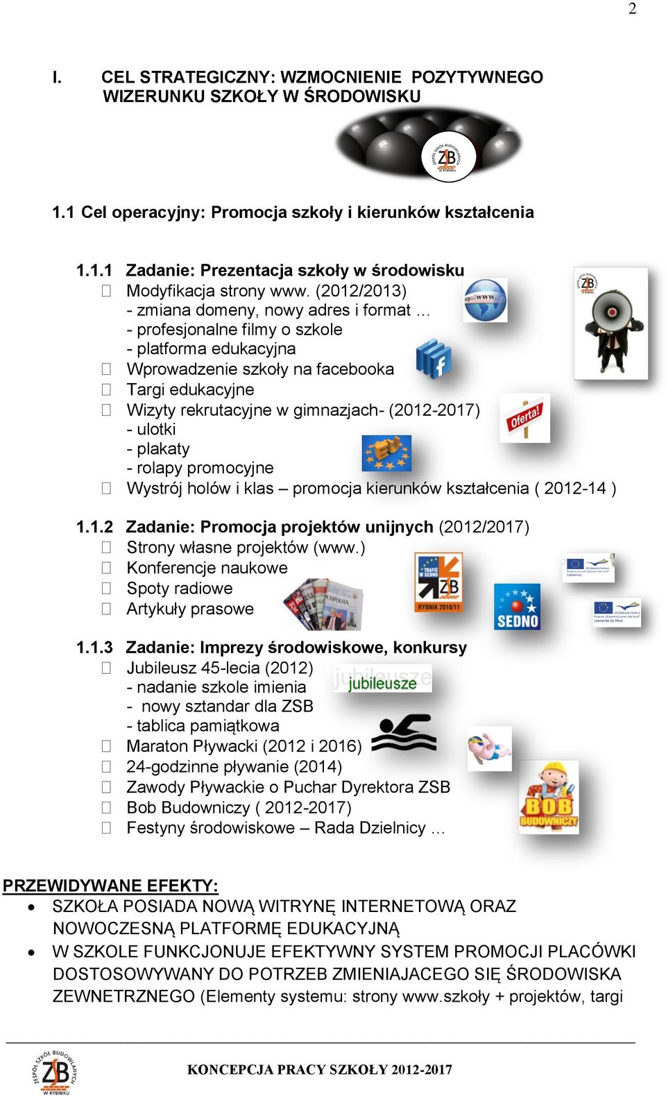 - ulotki - plakaty - rolapy promocyjne Wystrój holów i klas promocja kierunków kształcenia ( 2012-14 ) 1.1.2 Zadanie: Promocja projektów unijnych (2012/2017) Strony własne projektów (www.