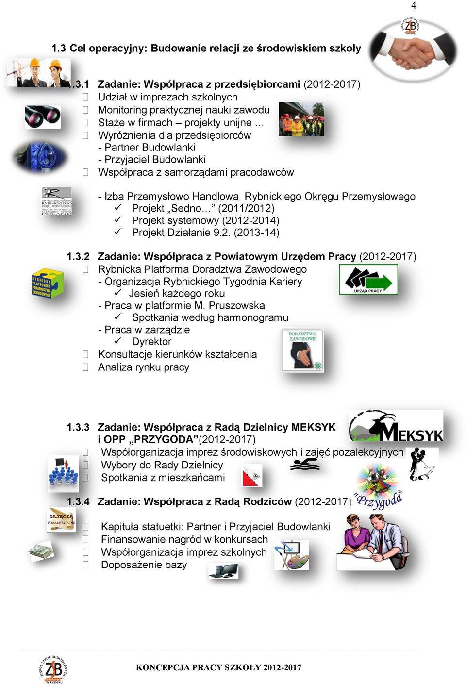 1 Zadanie: Współpraca z przedsiębiorcami (2012-2017) Udział w imprezach szkolnych Monitoring praktycznej nauki zawodu Staże w firmach projekty unijne Wyróżnienia dla przedsiębiorców - Partner