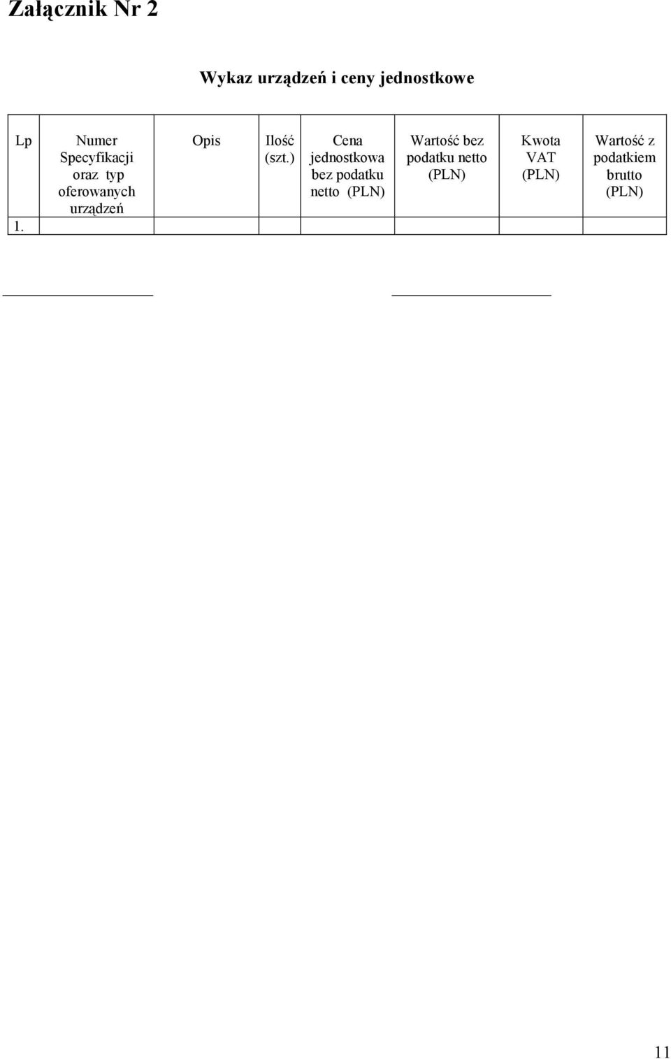 (szt.) Cena jednostkowa bez podatku netto (PLN) Wartość bez