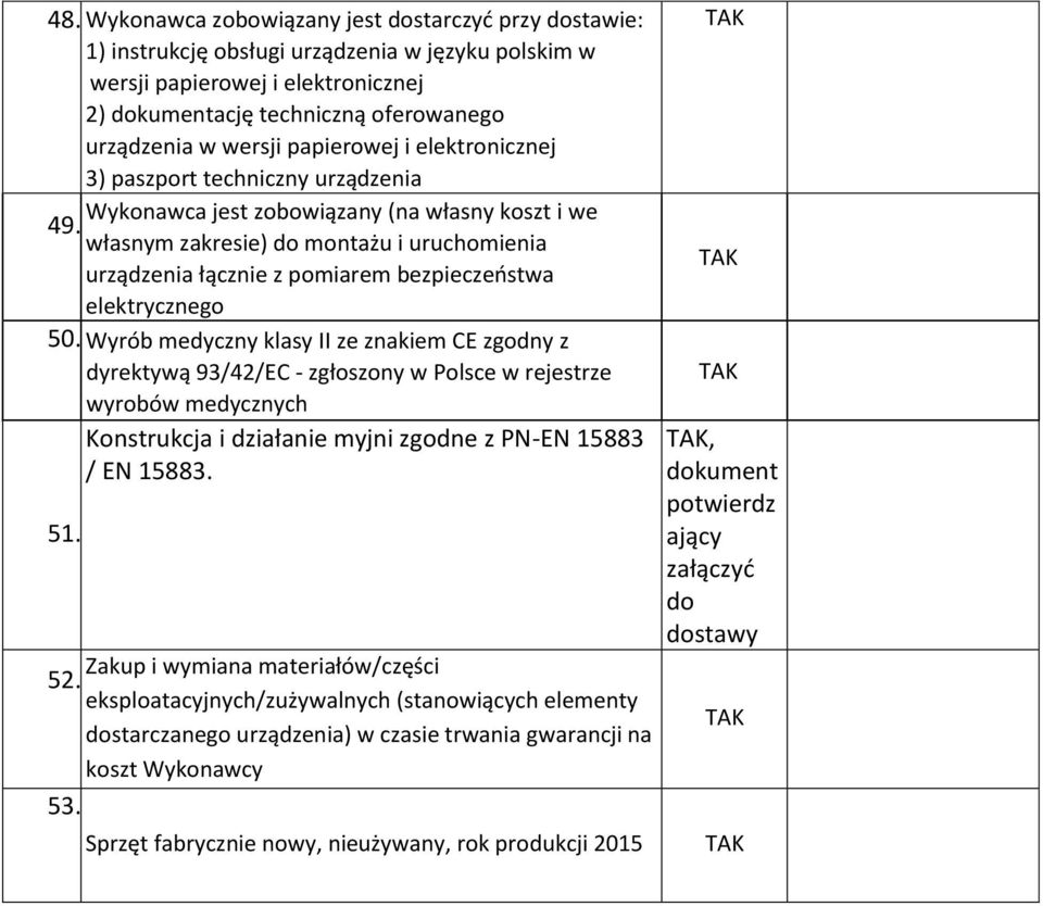 bezpieczeństwa elektrycznego 50 Wyrób 4 medyczny klasy II ze znakiem CE zgodny z dyrektywą 8 93/42/EC - zgłoszony w Polsce w rejestrze wyrobów medycznych Konstrukcja i działanie myjni zgodne z PN-EN