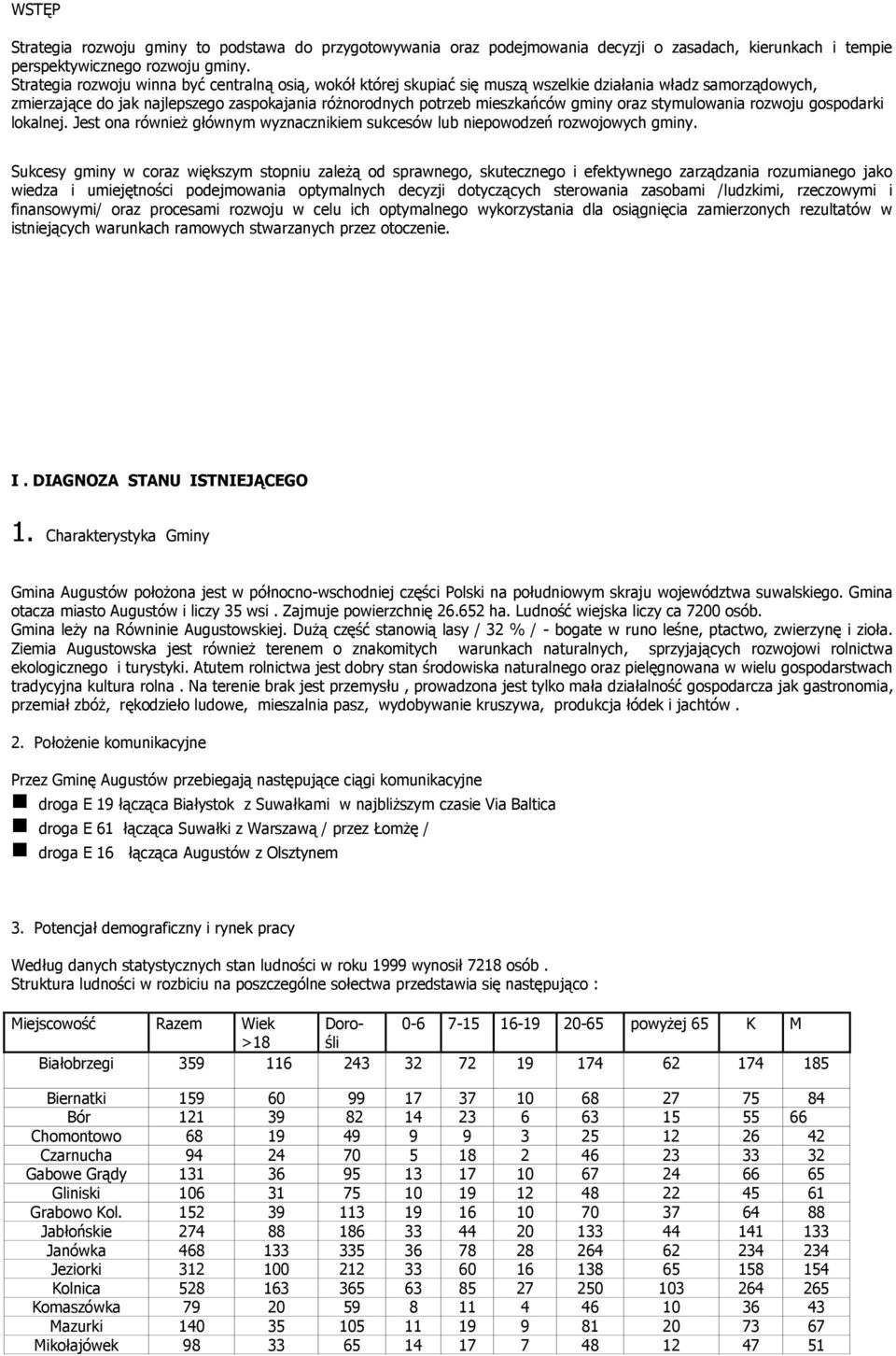 oraz stymulowania rozwoju gospodarki lokalnej. Jest ona również głównym wyznacznikiem sukcesów lub niepowodzeń rozwojowych gminy.