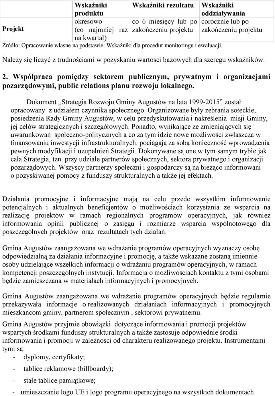 Współpraca pomiędzy sektorem publicznym, prywatnym i organizacjami pozarządowymi, public relations planu rozwoju lokalnego.
