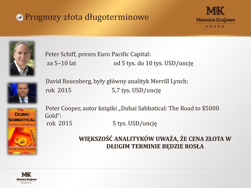 USD/uncję David Rosenberg, były główny analityk Merrill Lynch: rok 2015 5,7 tys.