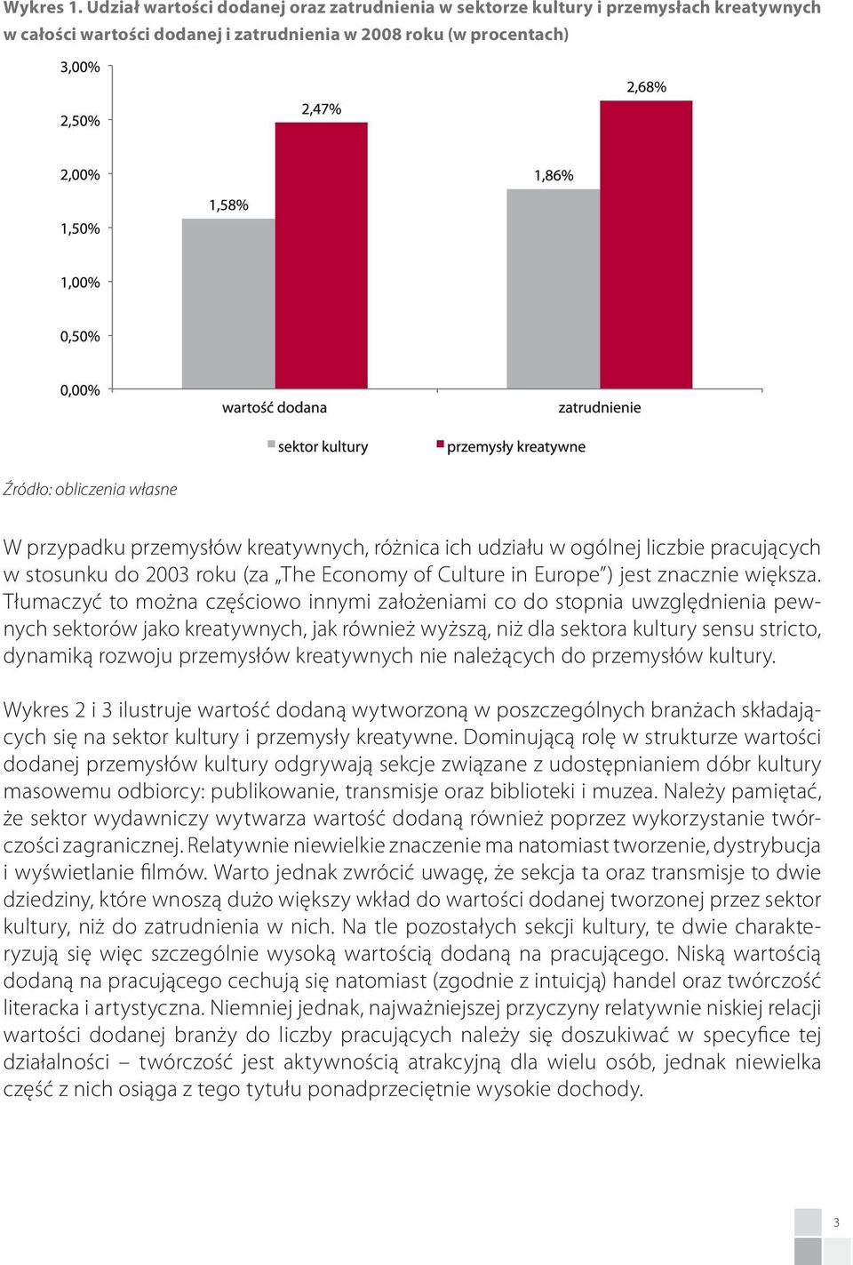 ich udziału w ogólnej liczbie pracujących w stosunku do 2003 roku (za The Economy of Culture in Europe ) jest znacznie większa.