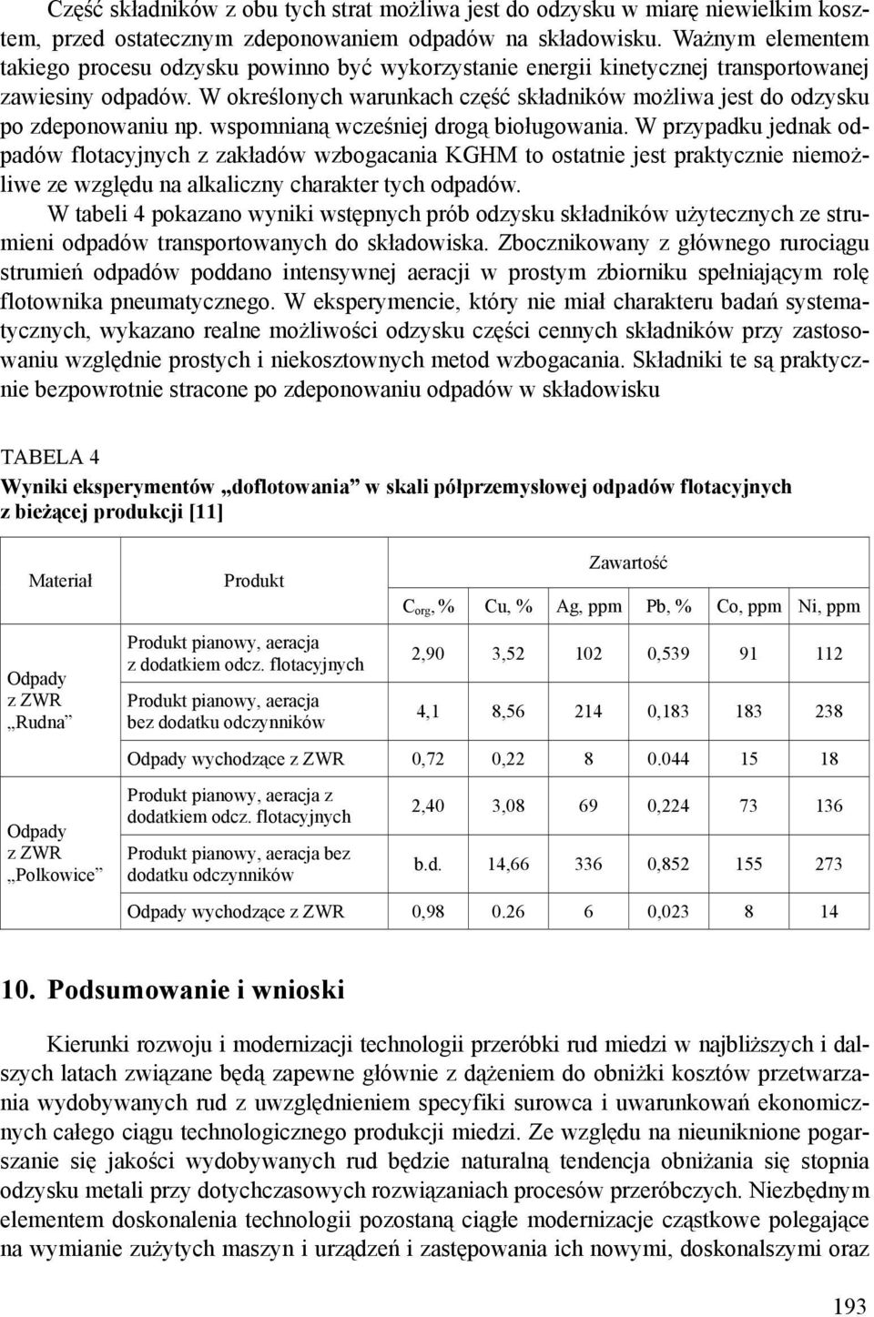 W określonych warunkach część składników możliwa jest do odzysku po zdeponowaniu np. wspomnianą wcześniej drogą bioługowania.