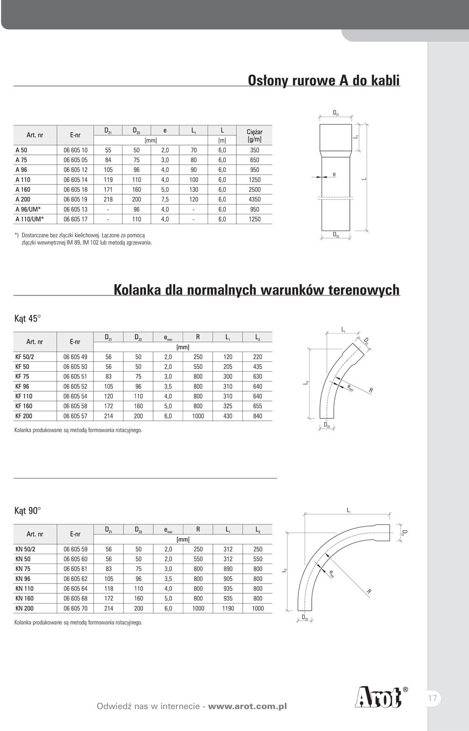 K¹t 45 Kolanka dla normalnych warunków terenowych Kolanka produkowane s¹ metod¹