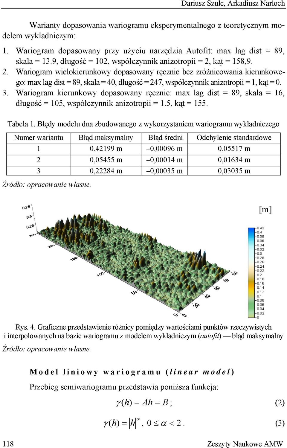 kąt = 158,9. 2. Wariogram wielokierunkowy dopasowany ręcznie bez zróżnicowania kierunkowego: max lag dist = 89, skala = 40, długość = 247, współczynnik anizotropii = 1, kąt = 0. 3.