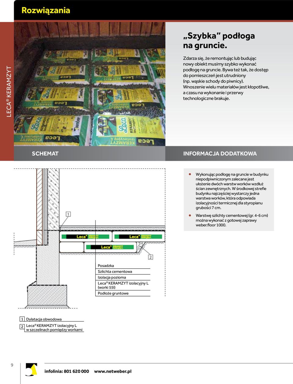 SCHEMAT Informacja dodatkowa Wykonując podłogę na gruncie w budynku niepodpiwniczonym zalecane jest ułożenie dwóch warstw worków wzdłuż ścian zewnętrznych.