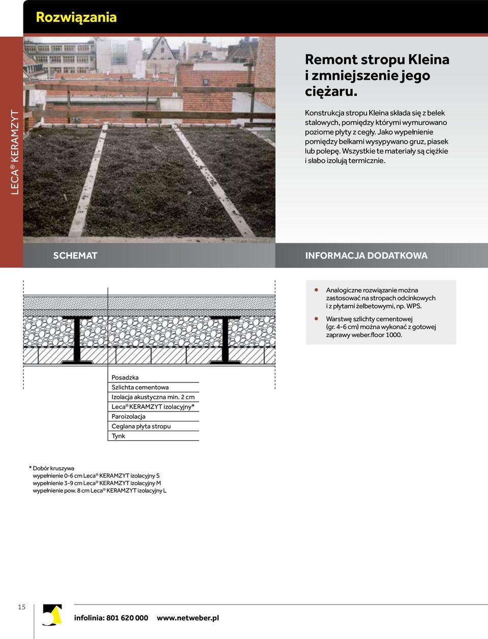 SCHEMAT Informacja dodatkowa Analogiczne rozwiązanie można zastosować na stropach odcinkowych i z płytami żelbetowymi, np. WPS. Warstwę szlichty cementowej (gr.