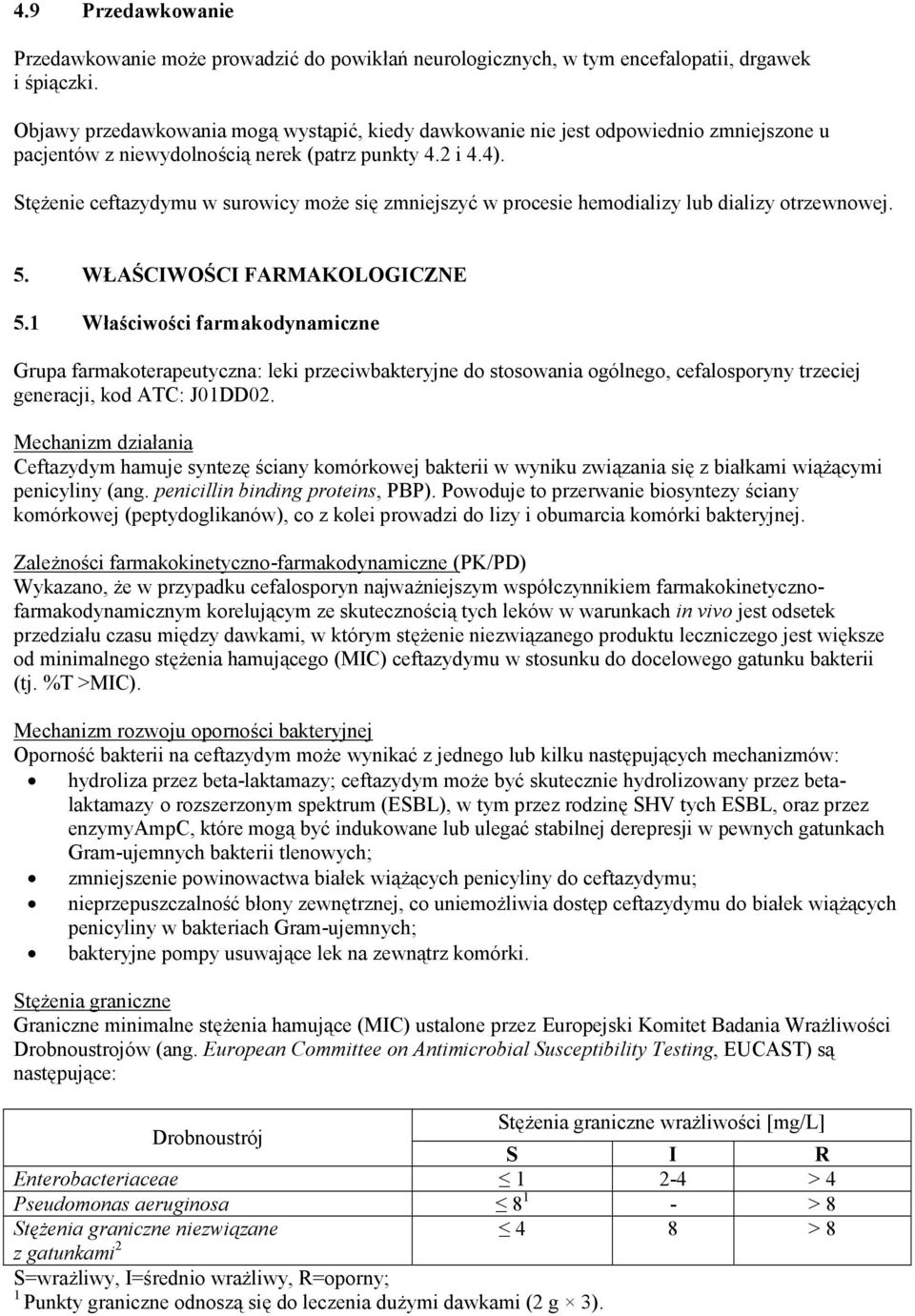 Stężenie ceftazydymu w surowicy może się zmniejszyć w procesie hemodializy lub dializy otrzewnowej. 5. WŁAŚCIWOŚCI FARMAKOLOGICZNE 5.