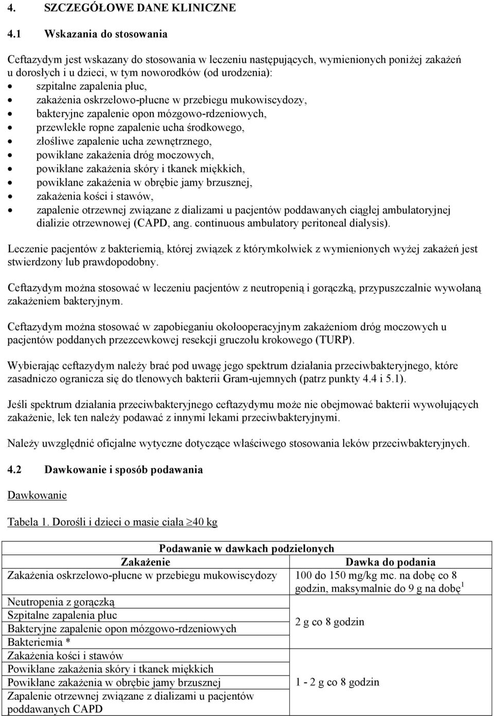 płuc, zakażenia oskrzelowo-płucne w przebiegu mukowiscydozy, bakteryjne zapalenie opon mózgowo-rdzeniowych, przewlekłe ropne zapalenie ucha środkowego, złośliwe zapalenie ucha zewnętrznego, powikłane