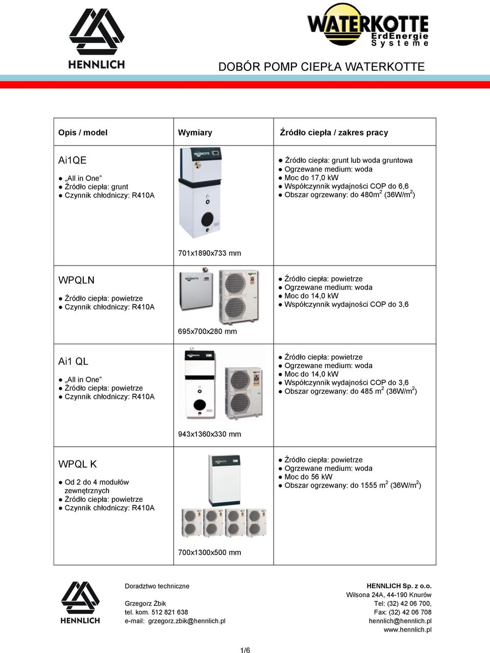 mm WPQLN Moc do 14,0 kw COP do 3,6 695x700x280 mm Ai1 QL All in One Moc do 14,0 kw COP do 3,6 do 485 m 2 (36W/m 2