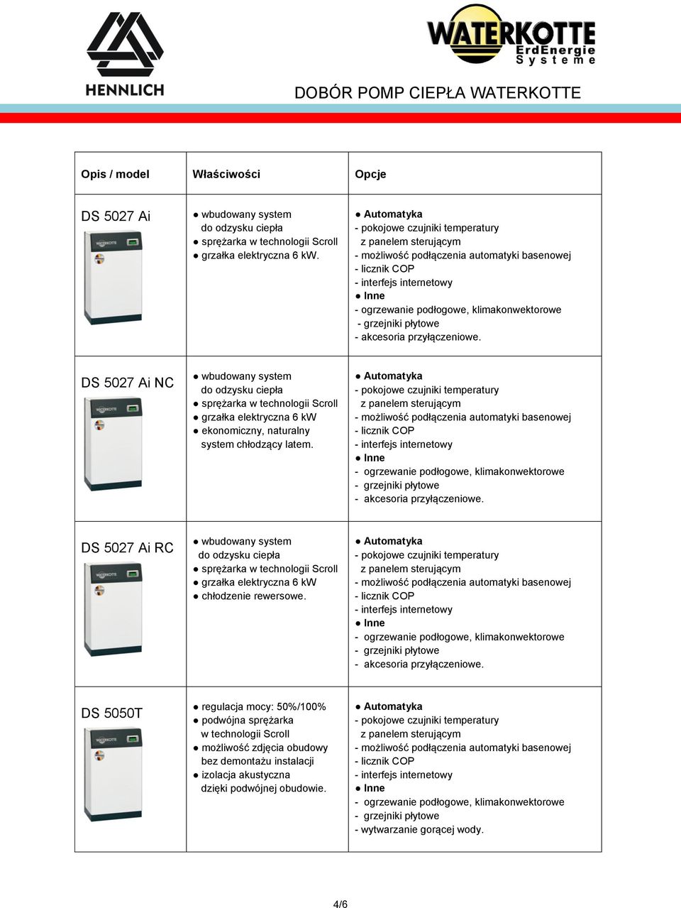 - akcesoria przyłączeniowe. DS 5027 Ai RC wbudowany system do odzysku ciepła sprężarka w technologii Scroll grzałka elektryczna 6 kw chłodzenie rewersowe.