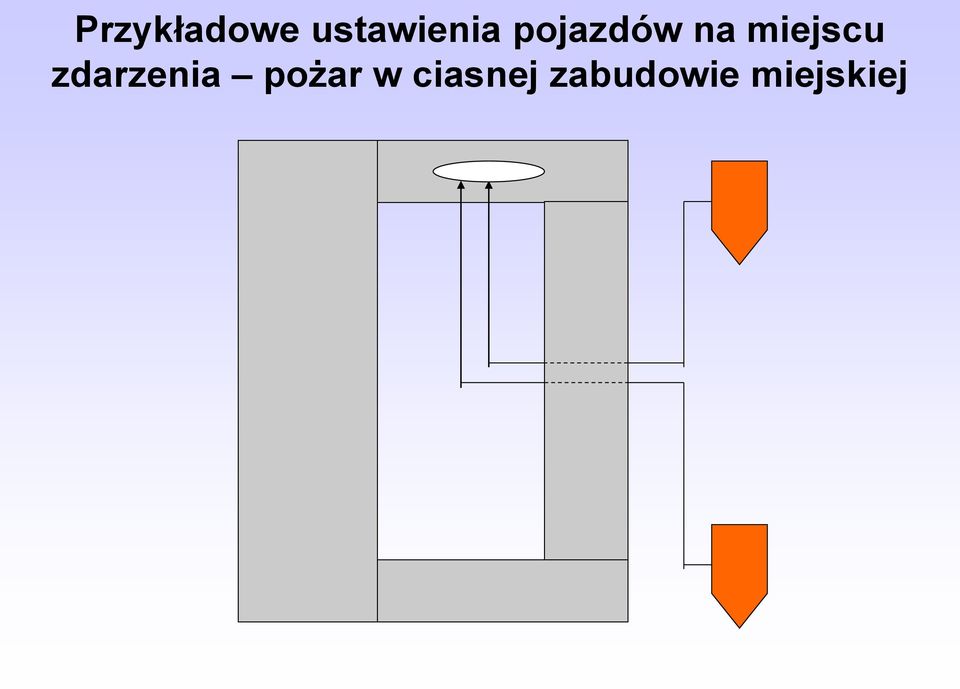 na miejscu zdarzenia