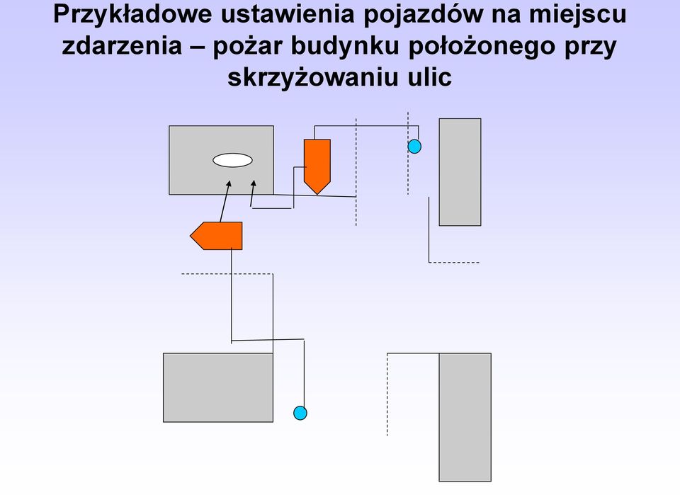 zdarzenia pożar budynku