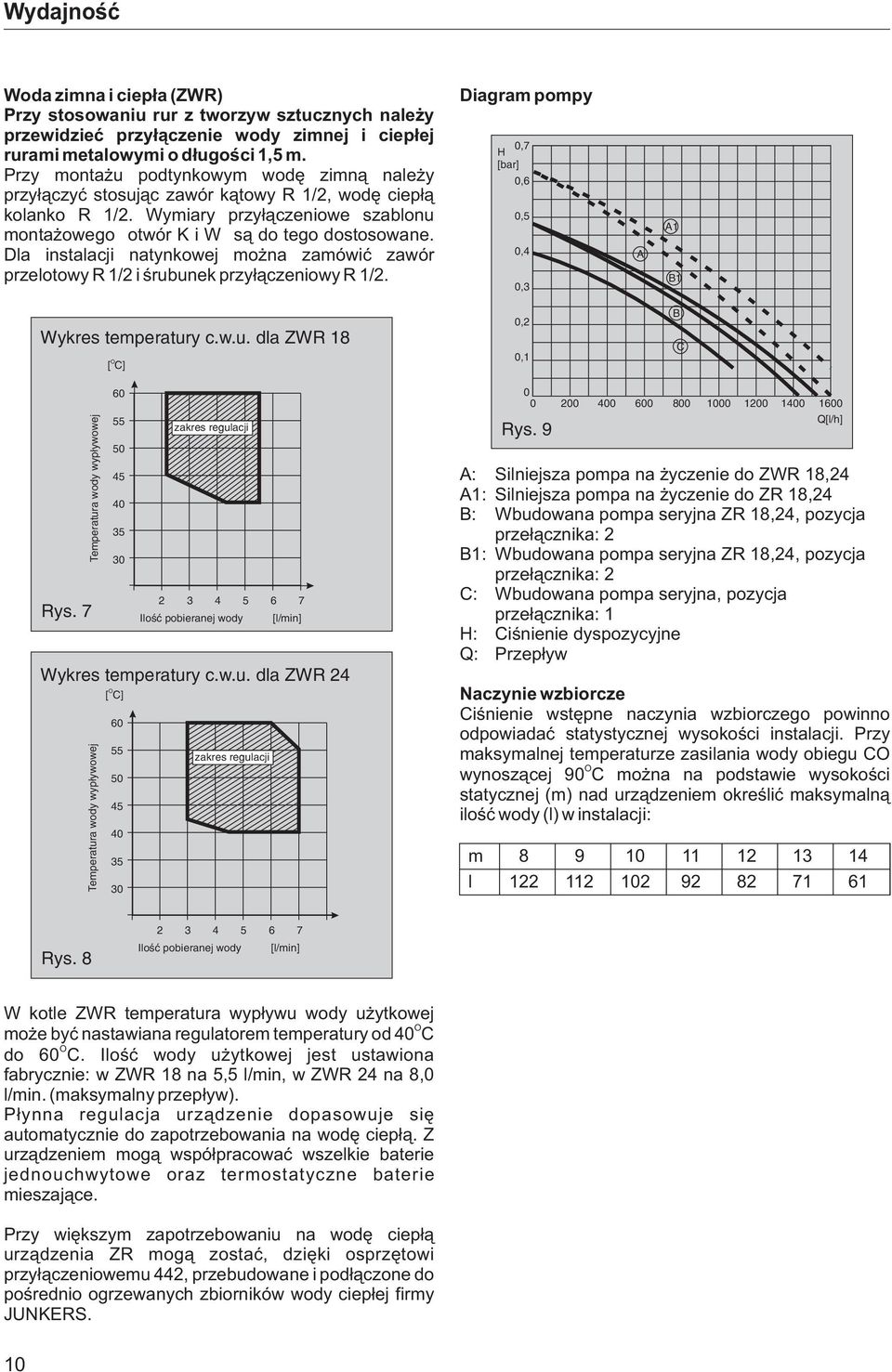 Dla instalacji natynkowej mo na zamówiæ zawór przelotowy R 1/2 i œrubunek przy³¹czeniowy R 1/2. Diagram pompy 0,7 H [bar] 0,6 0,5 0,4 0,3 A A1 B1 Wykres temperatury c.w.u. dla ZWR 18 [C] 0,2 0,1 B C Rys.