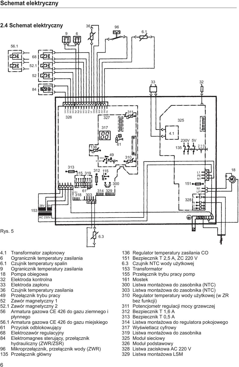 1 Transformator zap³onowy 6 granicznik temperatury zasilania 6.